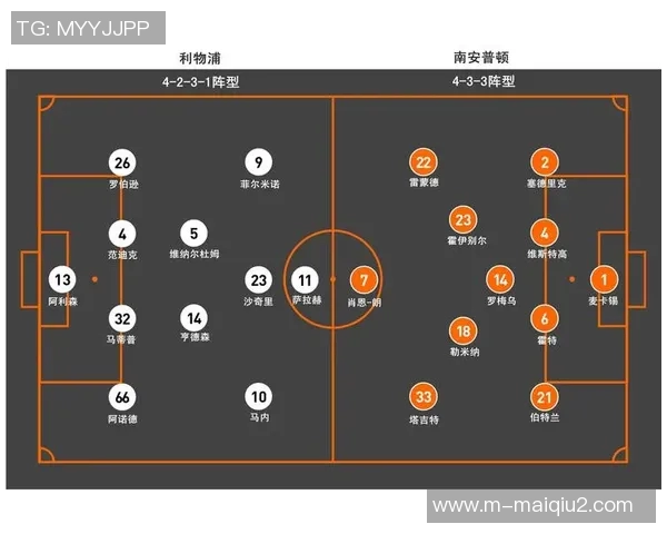 英超数据分析南京足球队在比赛中的经验表现与战术调整探讨 英超数据分析南京足球队在比赛中的经验表现与战术调整探讨