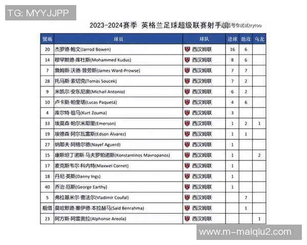 英超洲际杯积分榜更新深圳网球队以89分稳居榜首