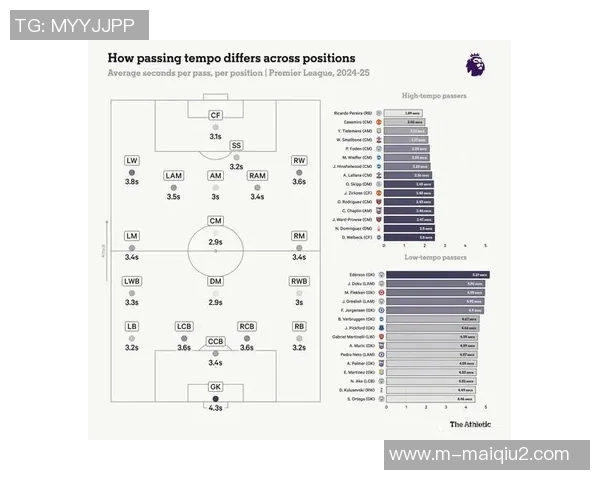 英超独家分析深圳乒乓球队节奏对比与战术应用探讨