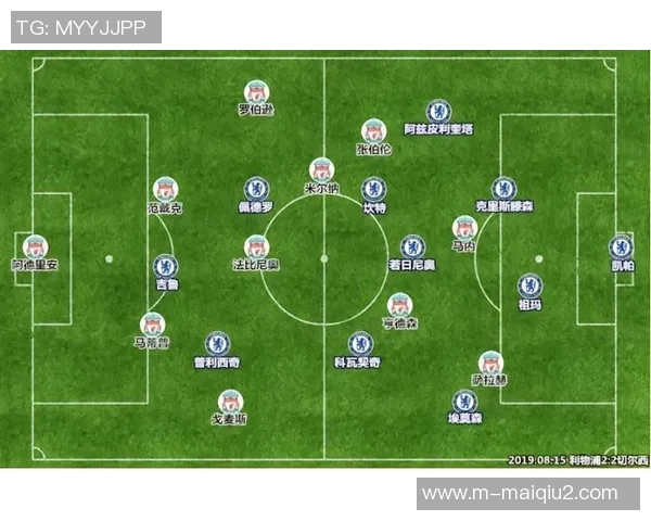 英超赛后复盘北京足球队与上海足球队的战术对决分析与总结 英超赛后复盘北京足球队与上海足球队的战术对决分析与总结