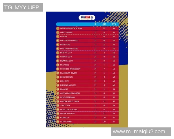 西安排球队在联合会杯积分榜中以61分稳居第一名展现强劲实力