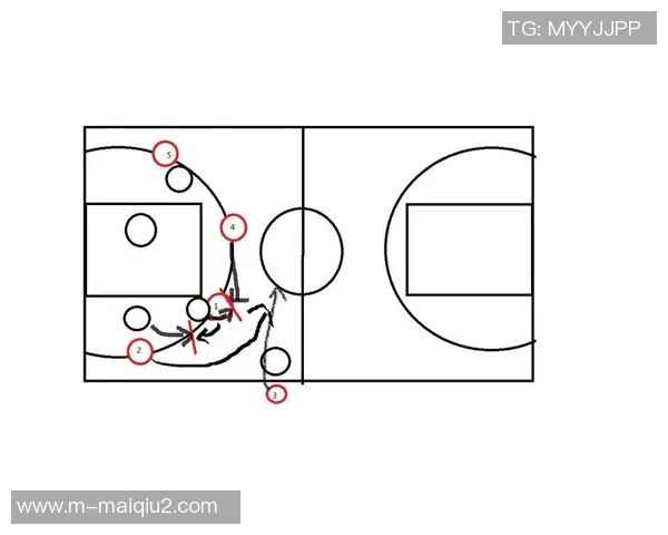 体育实时数据深入分析成都篮球队盯防战术的特点与应用策略