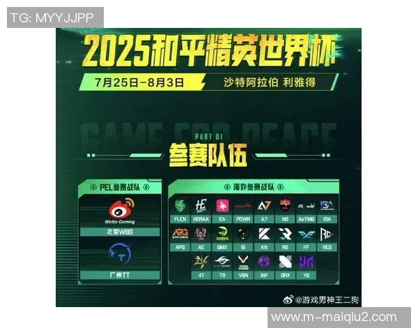 世界杯新闻和平精英意识排名新突破V5战队创下历史新高引发热议 世界杯新闻和平精英意识排名新突破V5战队创下历史新高引发热议